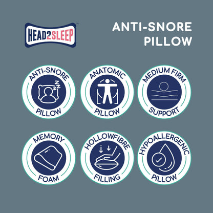 Head2Sleep Anti-Snore Support Pillow | UK's Leading Pillow Specialist | UK's Lowest Prices | Featuring UK's Best Brands including TEMPUR®, Dunlopillo, Hypnos, Silentnight, Sealy, Seriously Comfortable & More