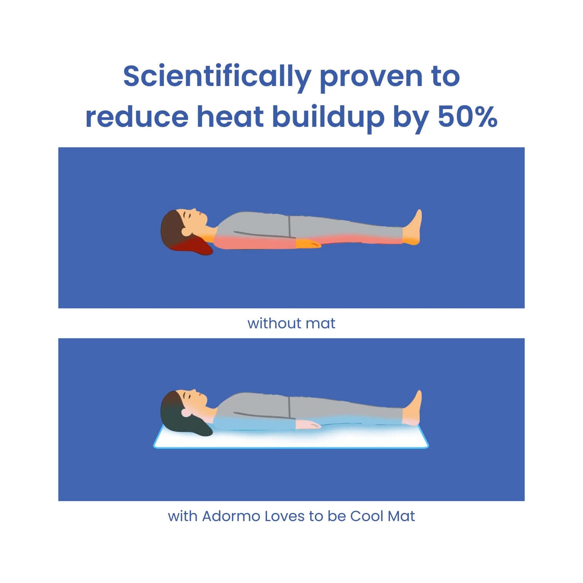 Adormo Loves to Be Cool Mat | UK's Leading Pillow Specialist | UK's Lowest Prices | Featuring UK's Best Brands including TEMPUR®, Dunlopillo, Hypnos, Silentnight, Sealy, Seriously Comfortable & More