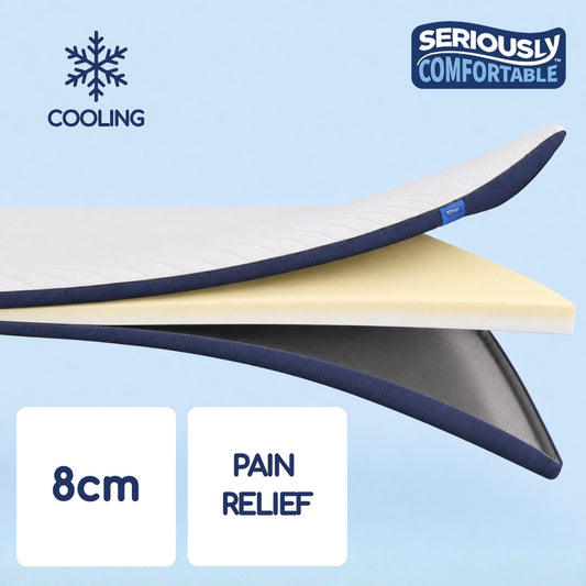 Cool Revolution Adjustable Pain Relief Mattress Topper