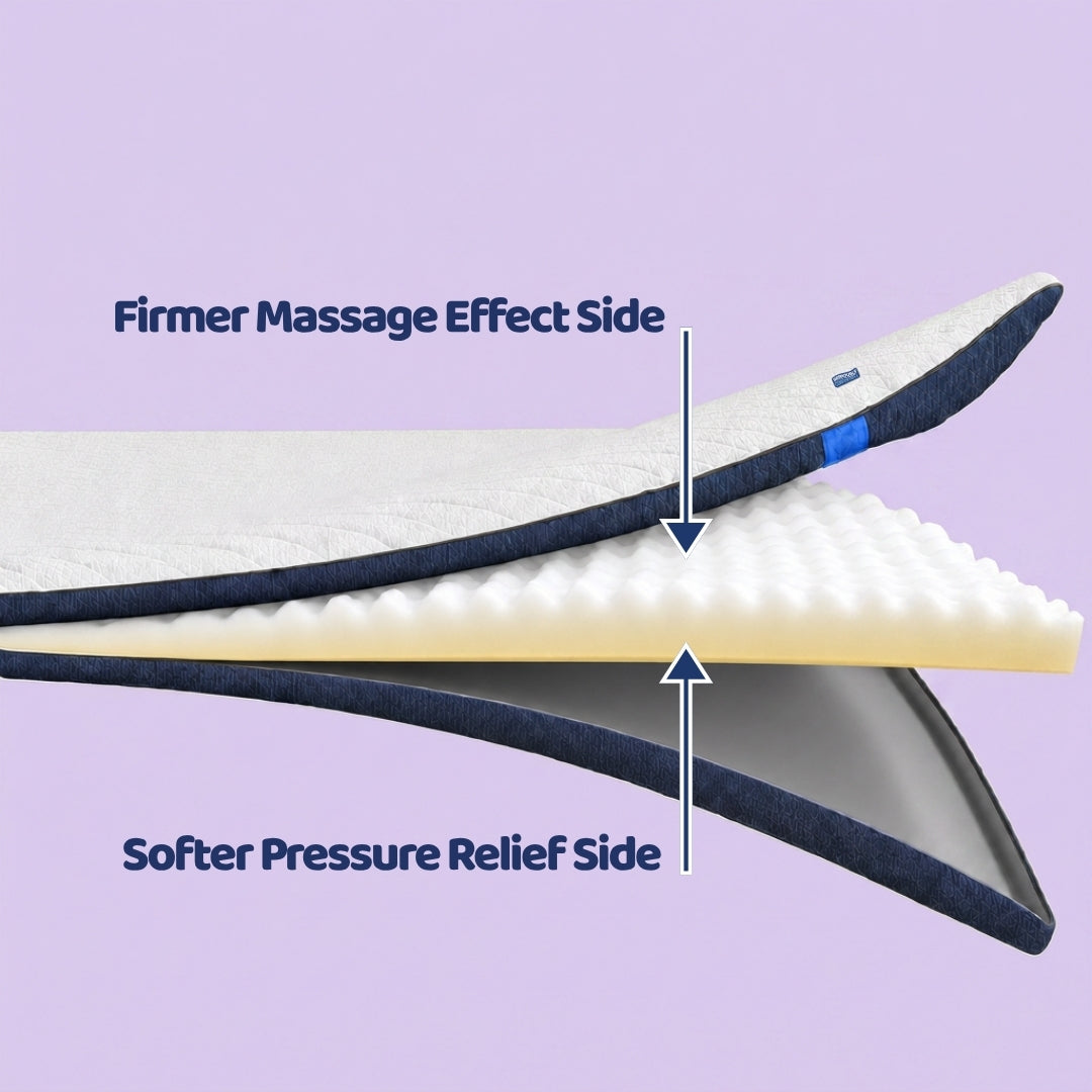 Cool Revive Plus Pain Relief Mattress Topper by Seriously Comfortable