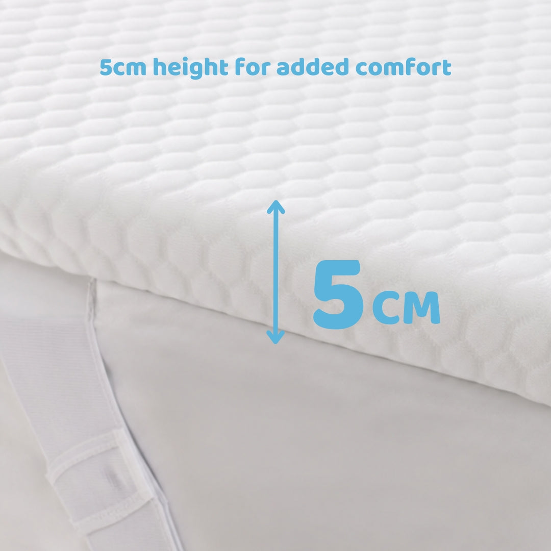 Revive Pain Relief Mattress Topper by Seriously Comfortable