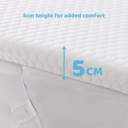 Revive Pain Relief Mattress Topper by Seriously Comfortable