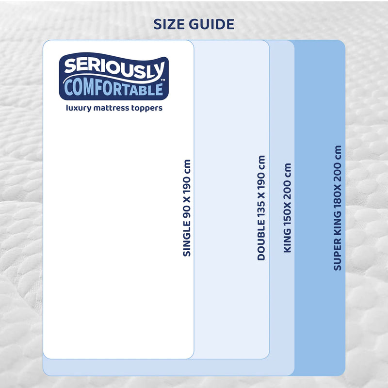 Revive Pain Relief Mattress Topper by Seriously Comfortable