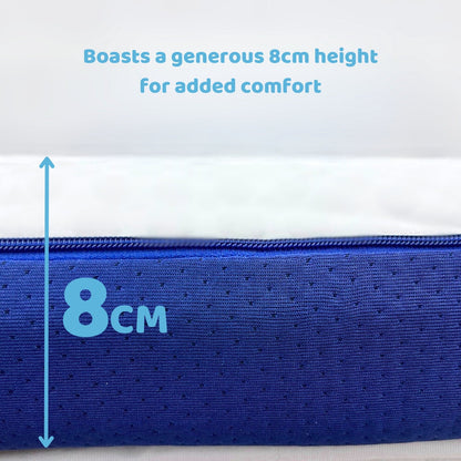 Revolution Adjustable Pain Relief Mattress Topper by Seriously Comfortable
