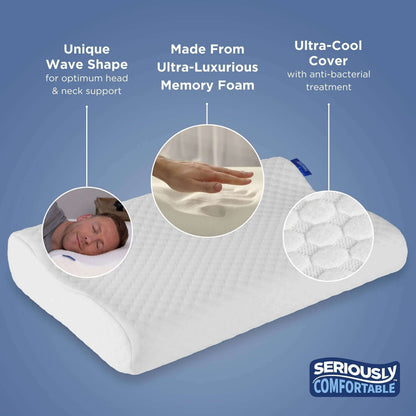 Seriously Comfortable	Cool Anatomic Comfort Pillow | UK's Leading Pillow Specialist | UK's Lowest Prices | Featuring UK's Best Brands including TEMPUR®, Dunlopillo, Hypnos, Silentnight, Sealy, Seriously Comfortable & More