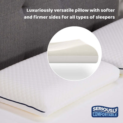 Seriously Comfortable	Cool Revolution Comfort Pillow | UK's Leading Pillow Specialist | UK's Lowest Prices | Featuring UK's Best Brands including TEMPUR®, Dunlopillo, Hypnos, Silentnight, Sealy, Seriously Comfortable & More