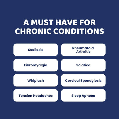 Seriously Comfortable Ergo Comfort Pillow | UK's Leading Pillow Specialist | UK's Lowest Prices | Featuring UK's Best Brands including TEMPUR®, Dunlopillo, Hypnos, Silentnight, Sealy, Seriously Comfortable & More