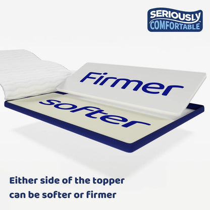 Revolution Adjustable Pain Relief Mattress Topper by Seriously Comfortable